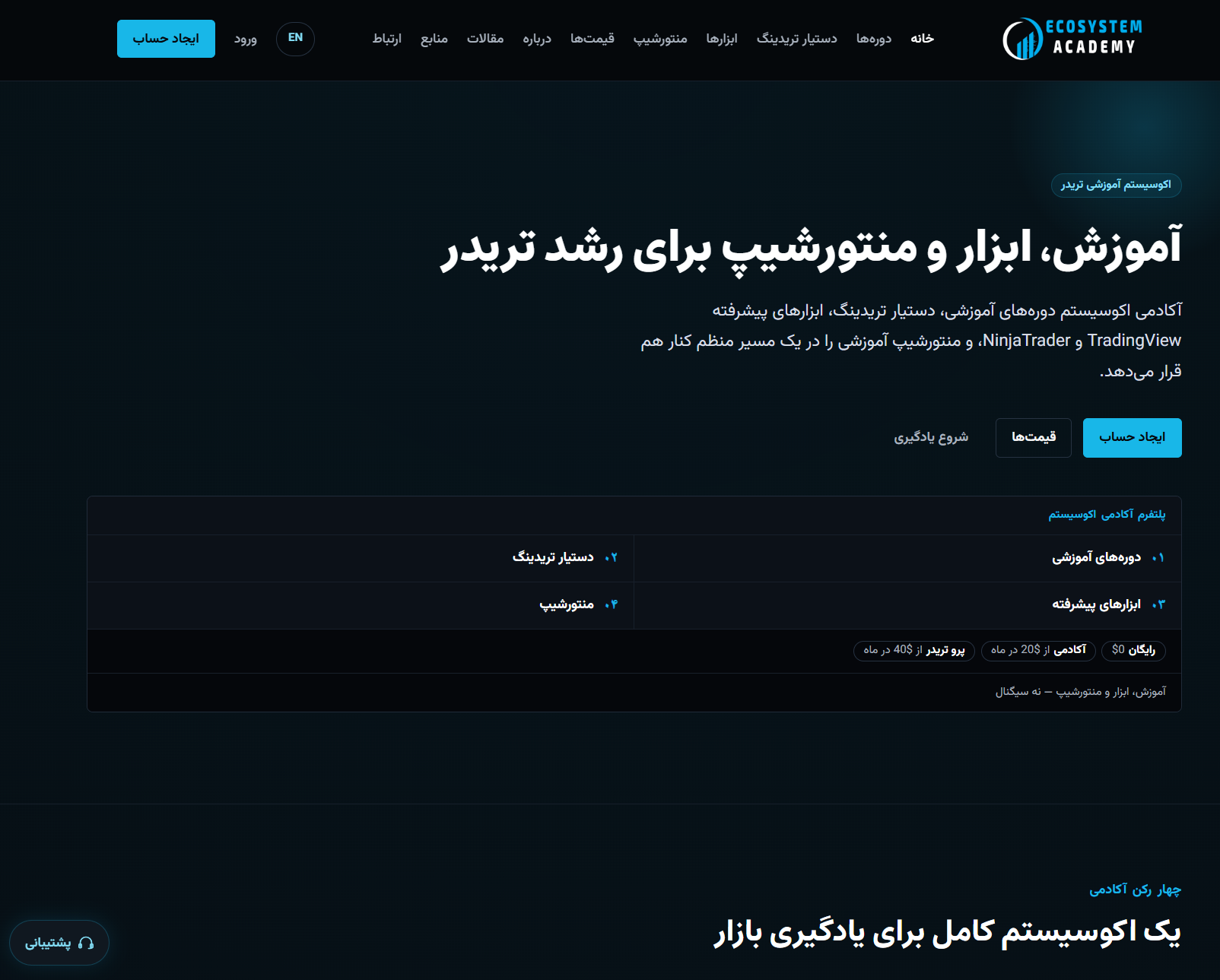 صفحهٔ اصلی Ecosystem Academy، نسخهٔ فارسی
