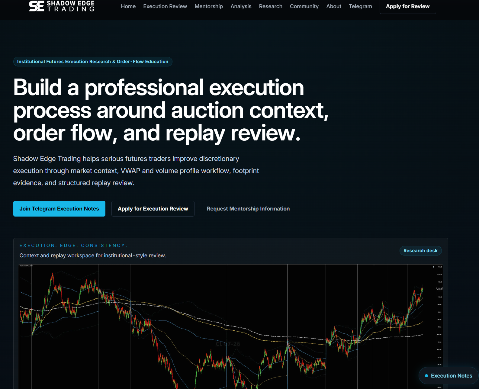 ShadowEdge Trading home page